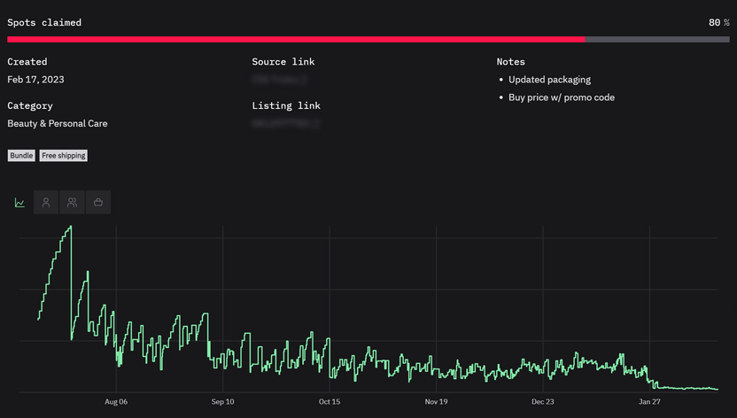 unclaimed online arbitrage lead